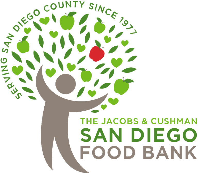 Birthline of San Diego County
